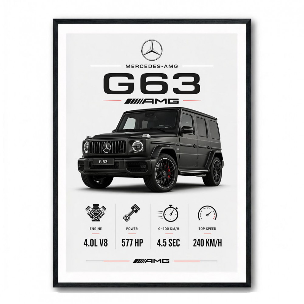 Mercedes AMG G63 Stats Car Art Print