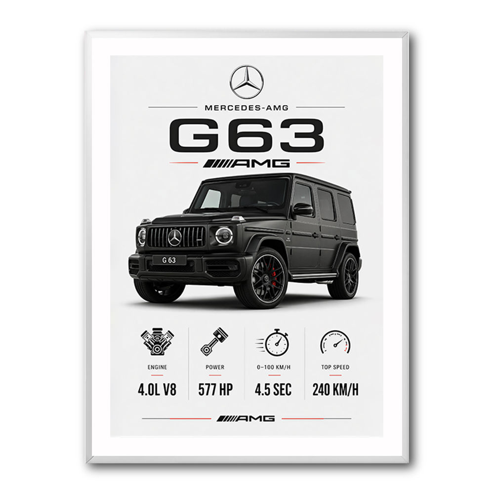 Mercedes AMG G63 Stats Car Art Print