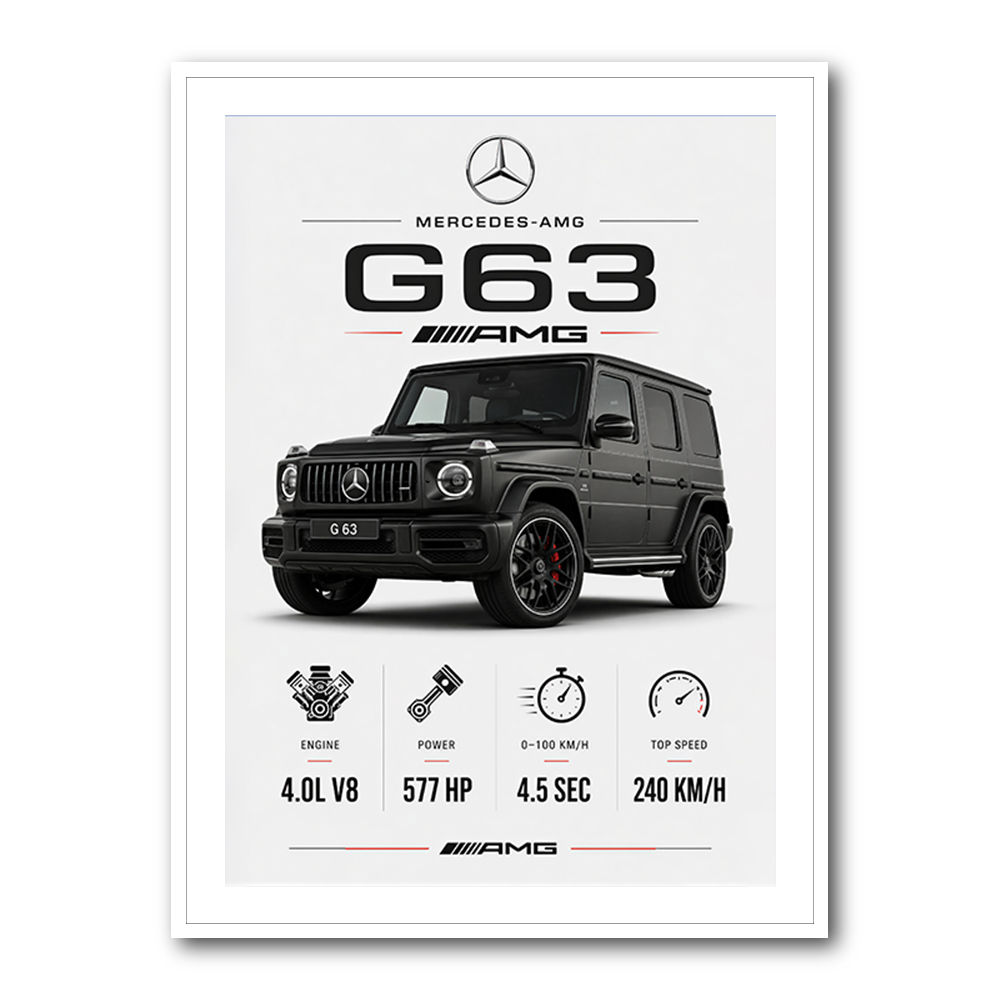 Mercedes AMG G63 Stats Car Art Print