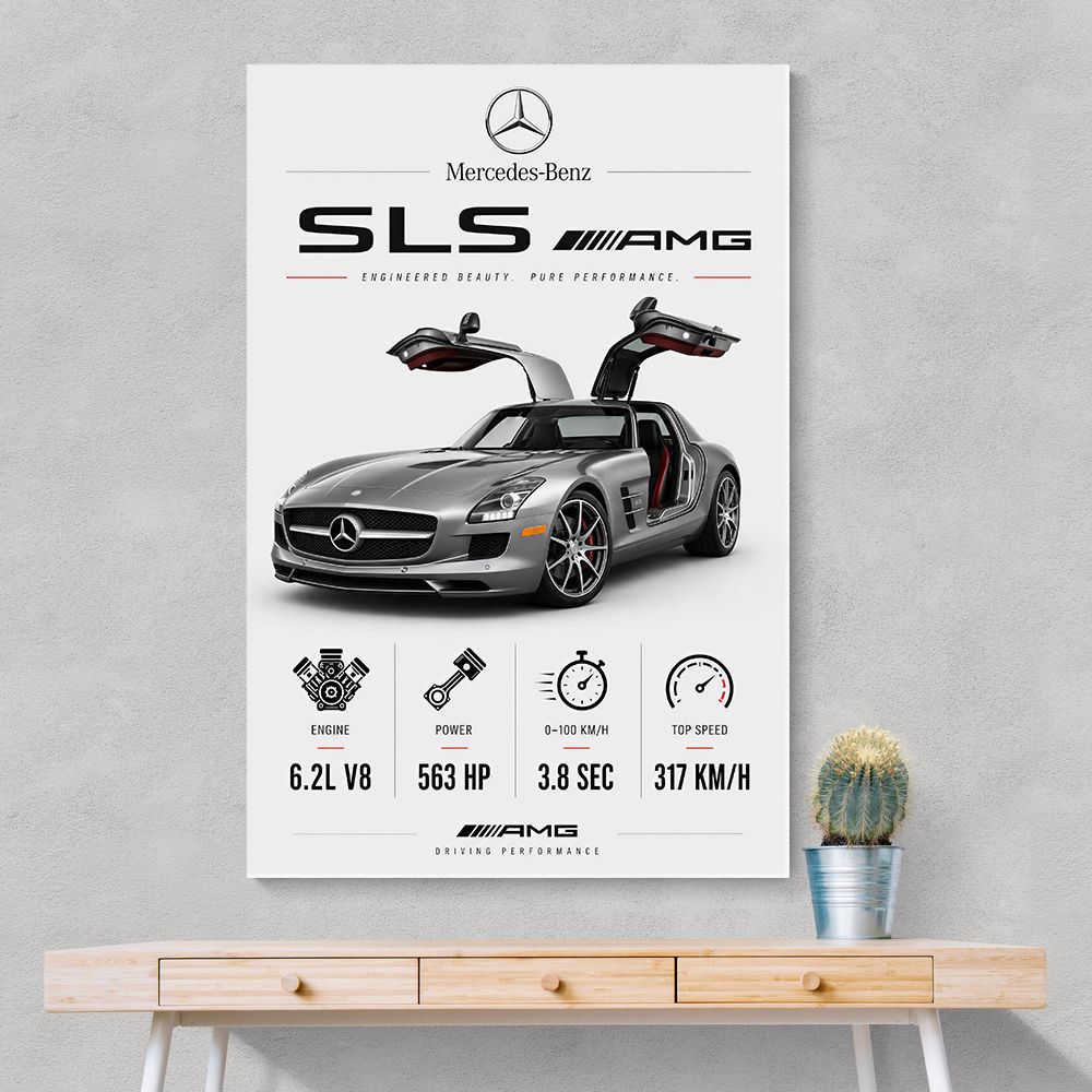 Mercedes SLS AMG Spec Sheet Wall Art