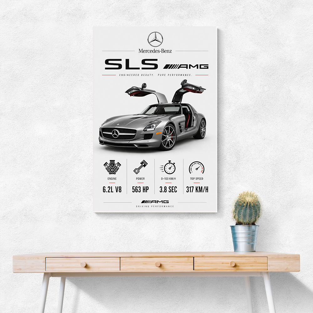 Mercedes SLS AMG Spec Sheet Wall Art