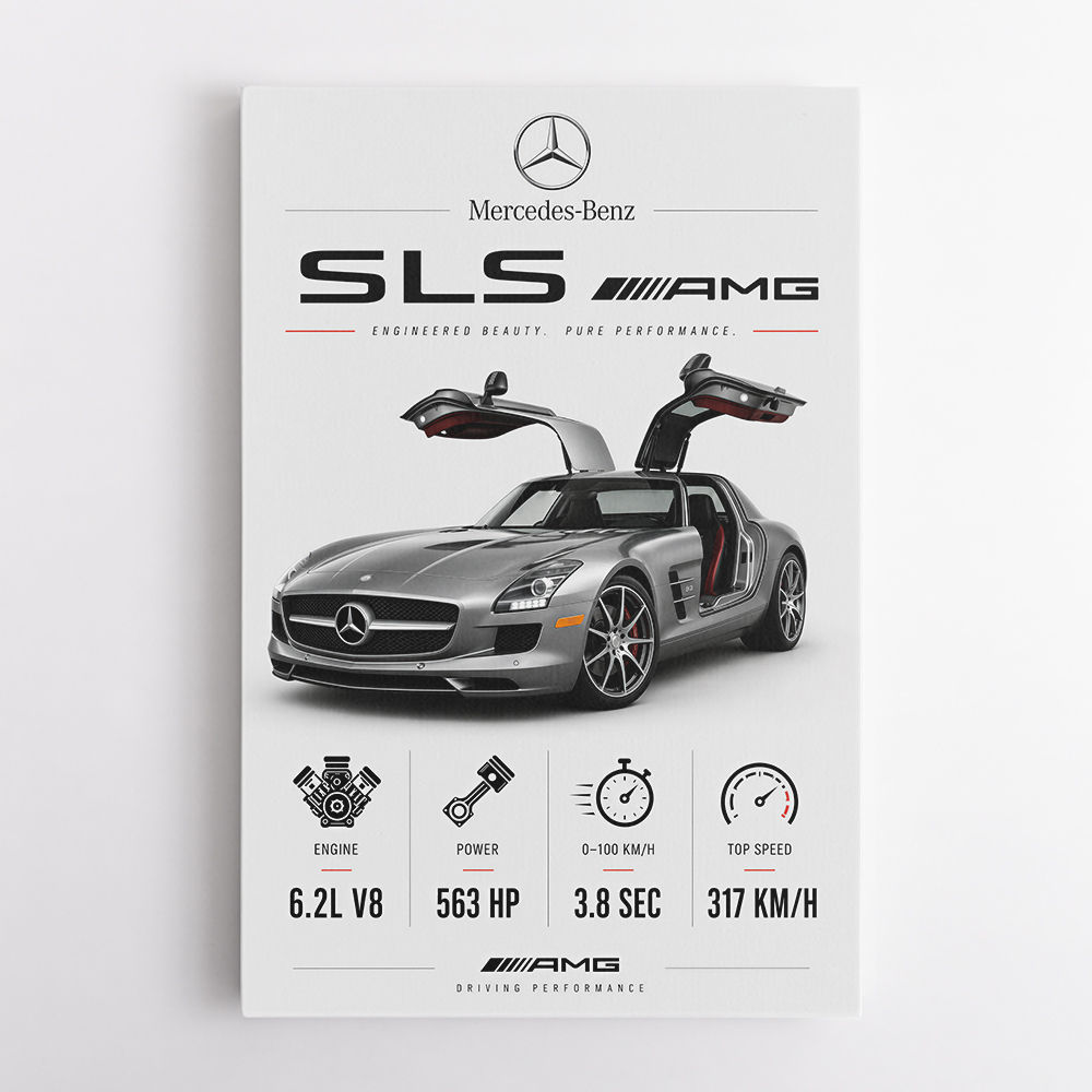 Mercedes SLS AMG Spec Sheet Wall Art