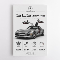 Mercedes SLS AMG Spec Sheet Wall Art