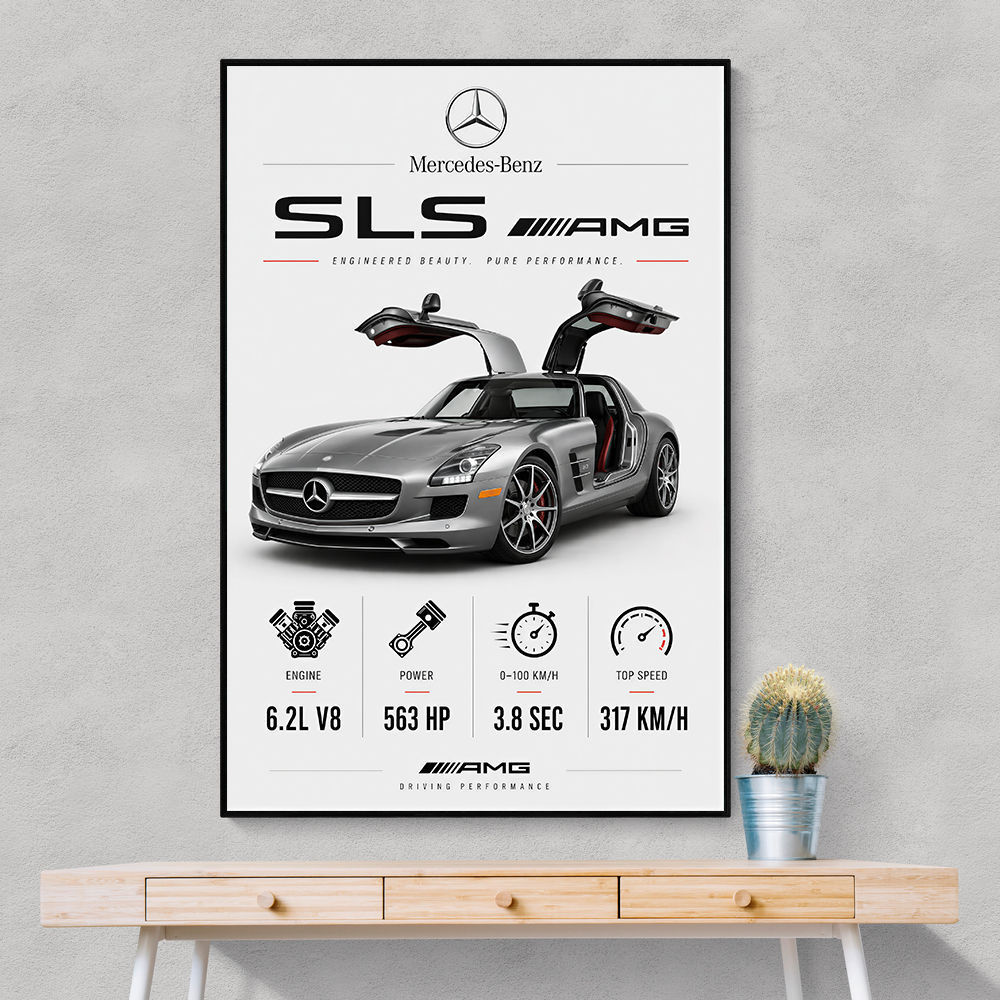 Mercedes SLS AMG Spec Sheet Wall Art