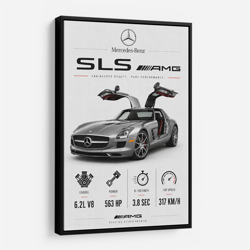 Mercedes SLS AMG Spec Sheet Wall Art