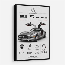 Mercedes SLS AMG Spec Sheet Wall Art