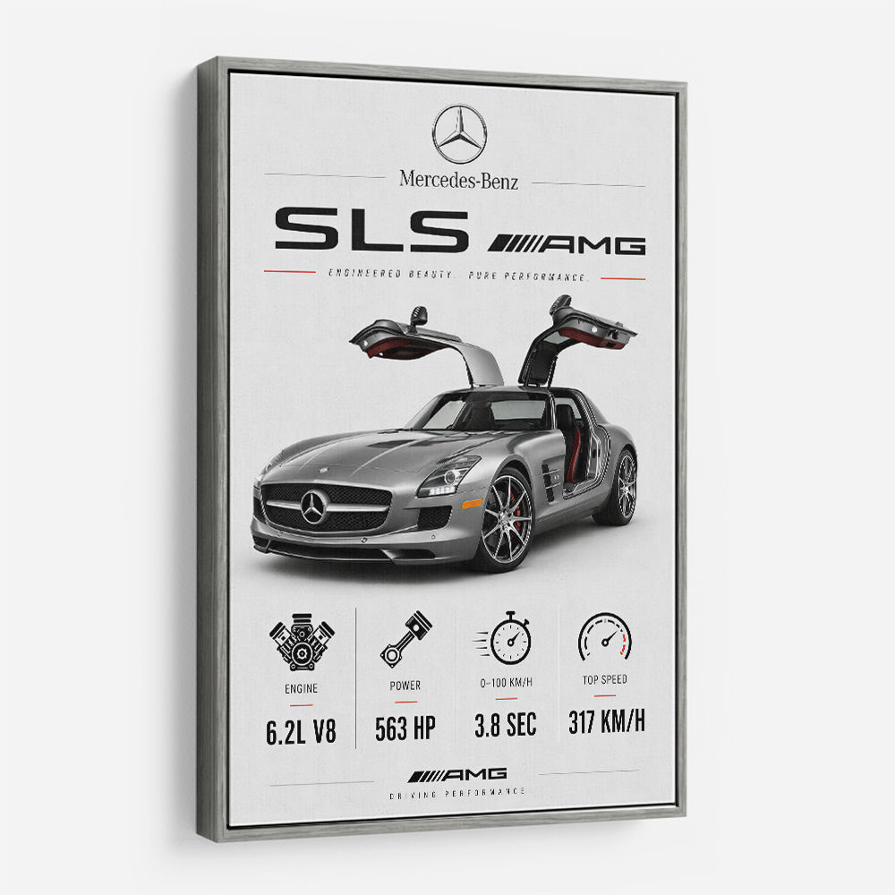 Mercedes SLS AMG Spec Sheet Wall Art
