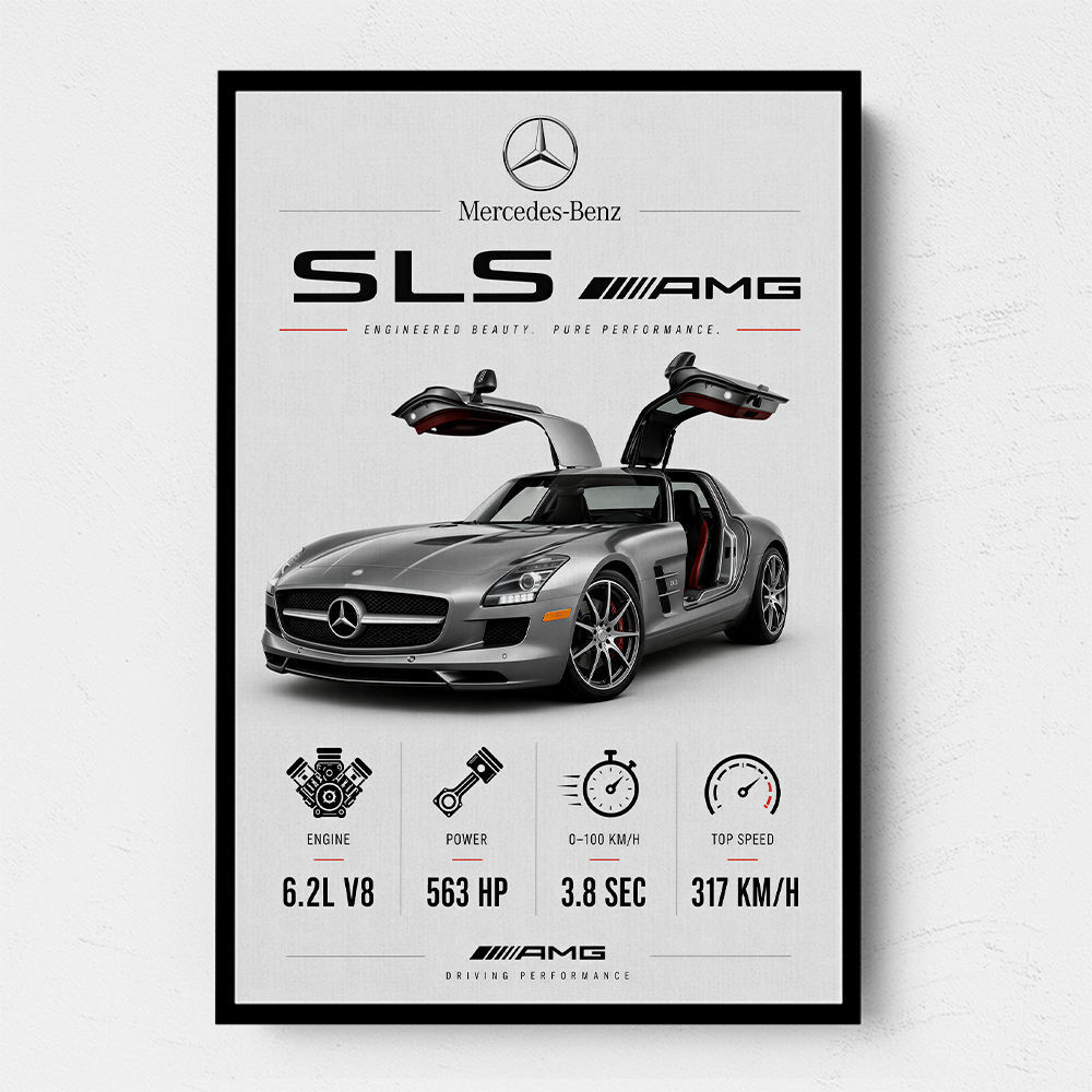 Mercedes SLS AMG Spec Sheet Wall Art