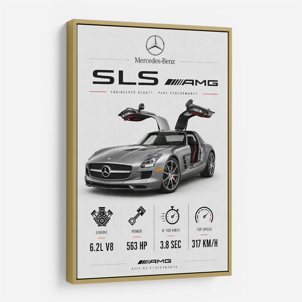 Mercedes SLS AMG Spec Sheet Wall Art