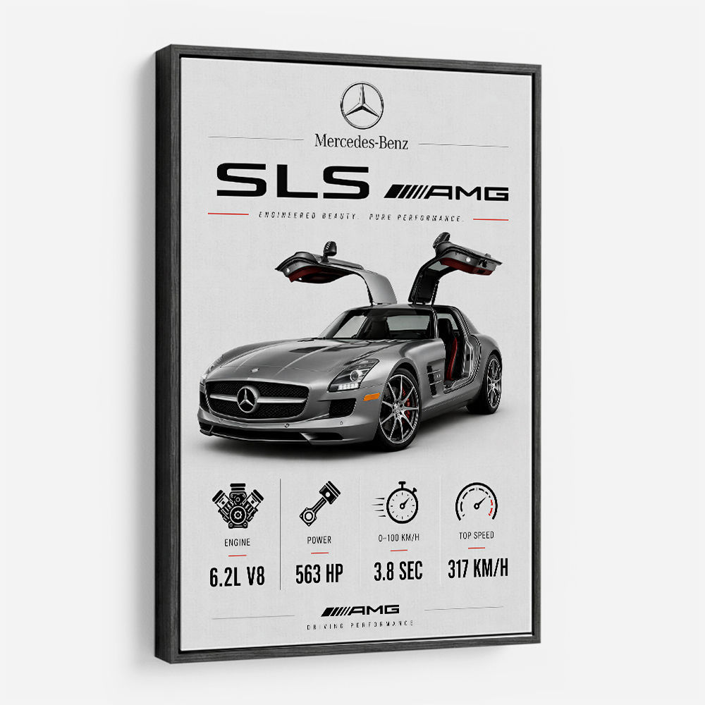 Mercedes SLS AMG Spec Sheet Wall Art