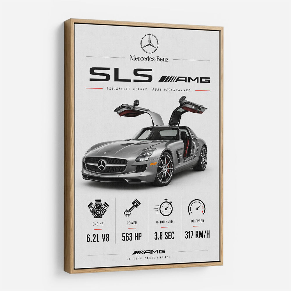 Mercedes SLS AMG Spec Sheet Wall Art