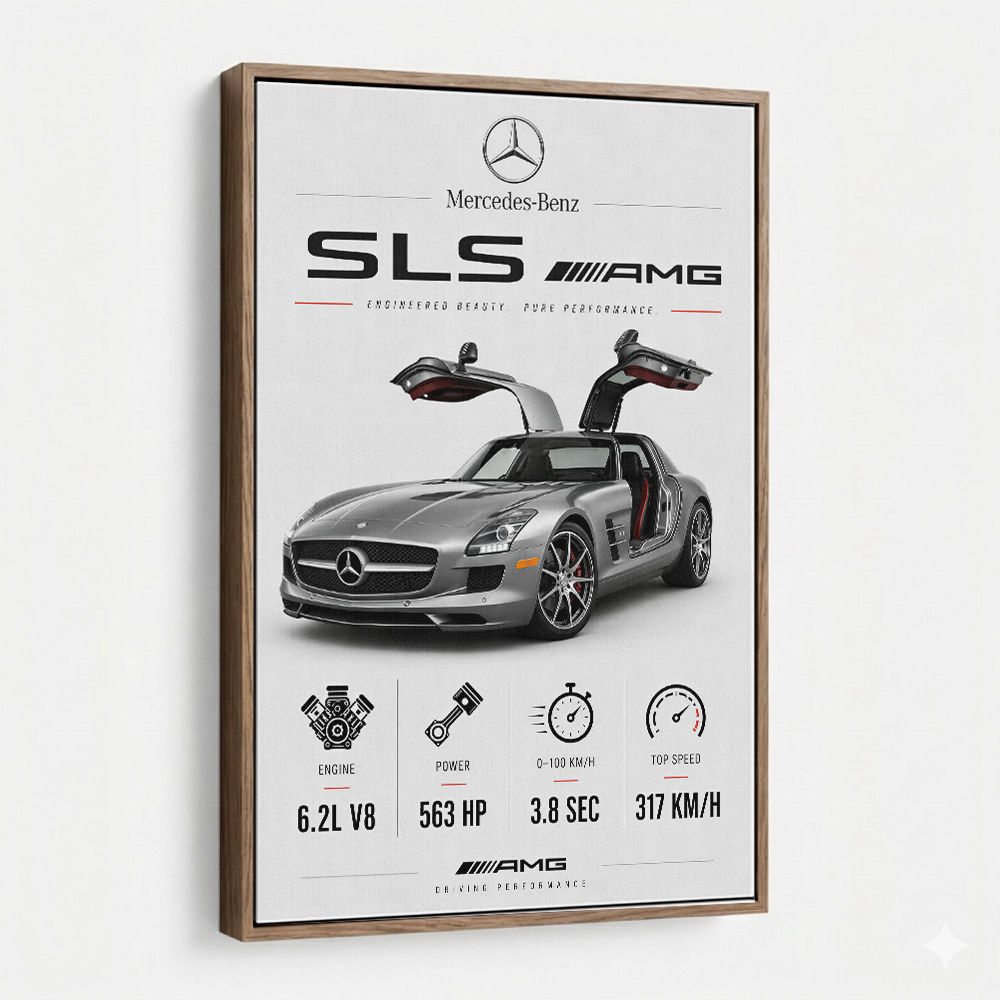 Mercedes SLS AMG Spec Sheet Wall Art