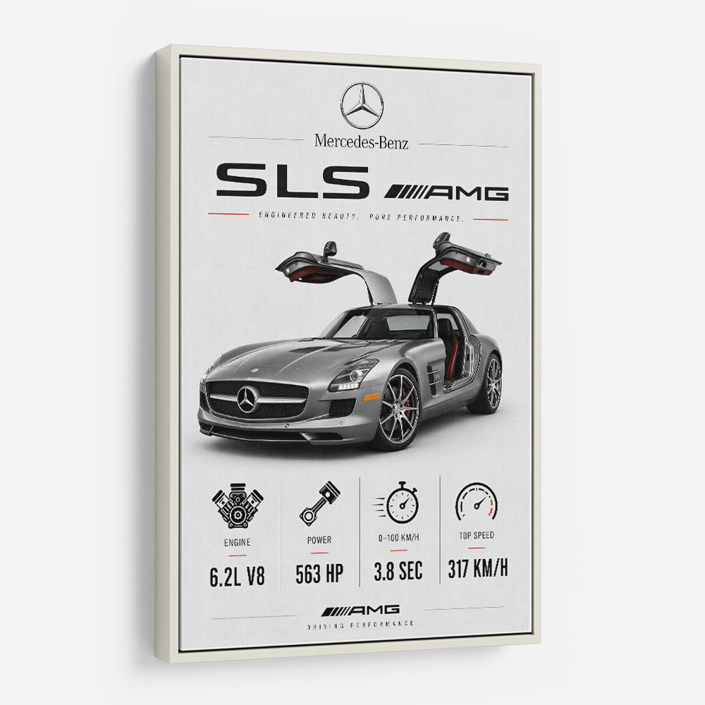 Mercedes SLS AMG Spec Sheet Wall Art