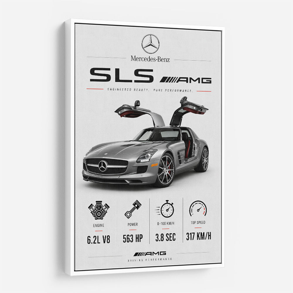 Mercedes SLS AMG Spec Sheet Wall Art