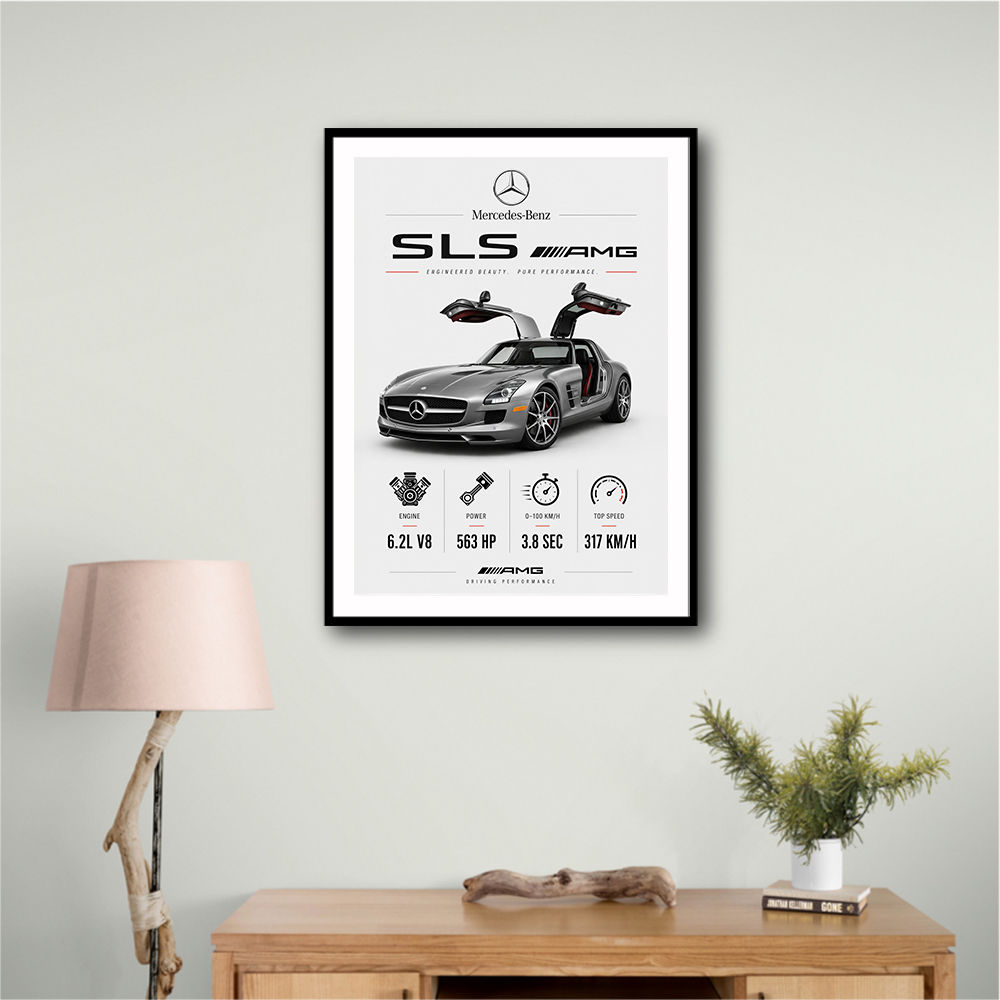 Mercedes SLS AMG Spec Sheet Wall Art