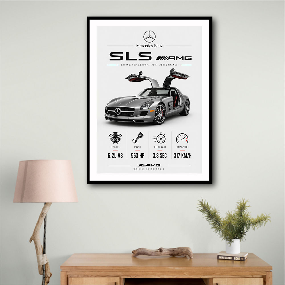 Mercedes SLS AMG Spec Sheet Wall Art