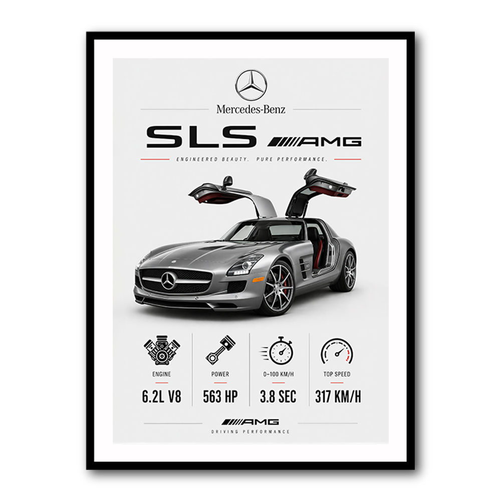 Mercedes SLS AMG Spec Sheet Wall Art