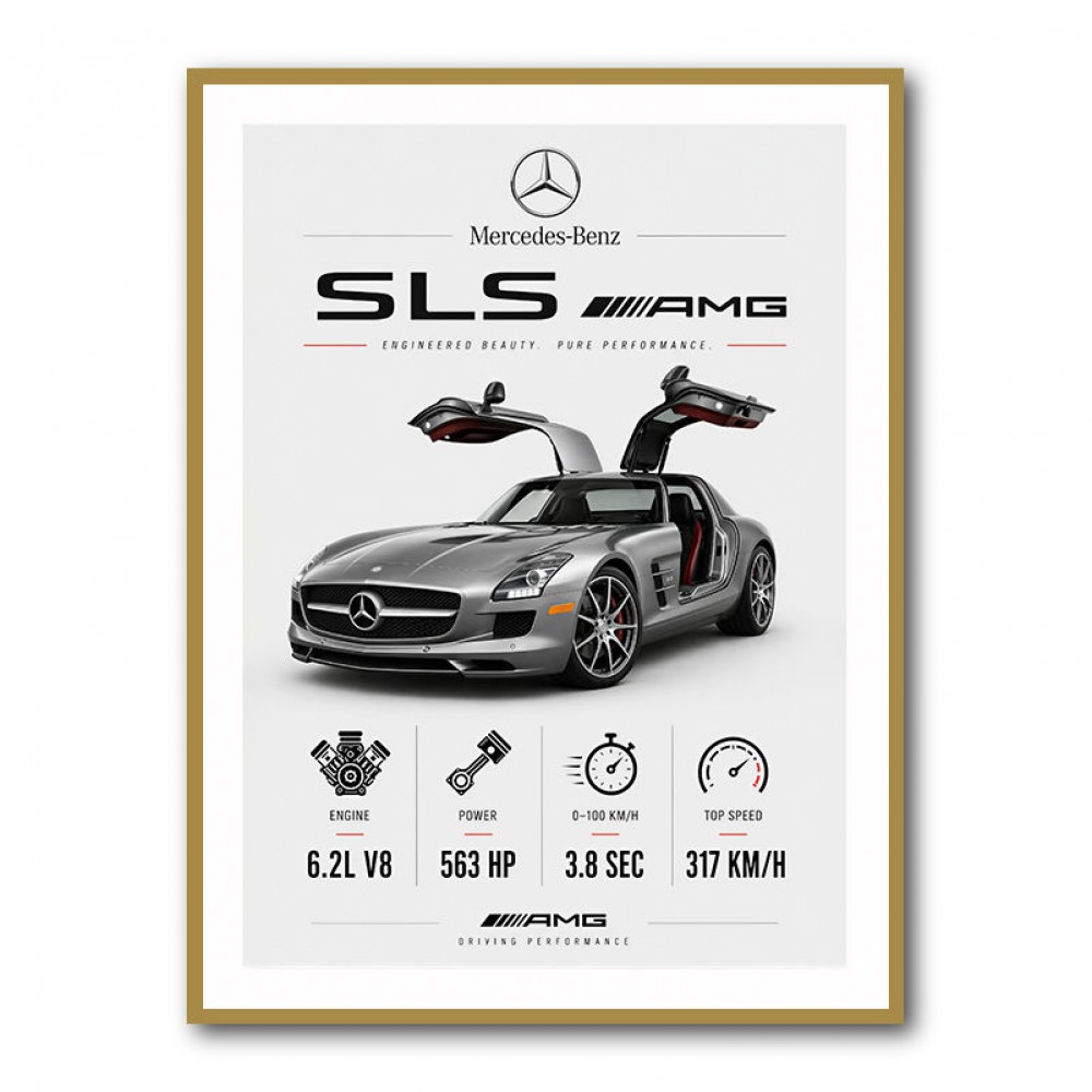 Mercedes SLS AMG Spec Sheet Wall Art