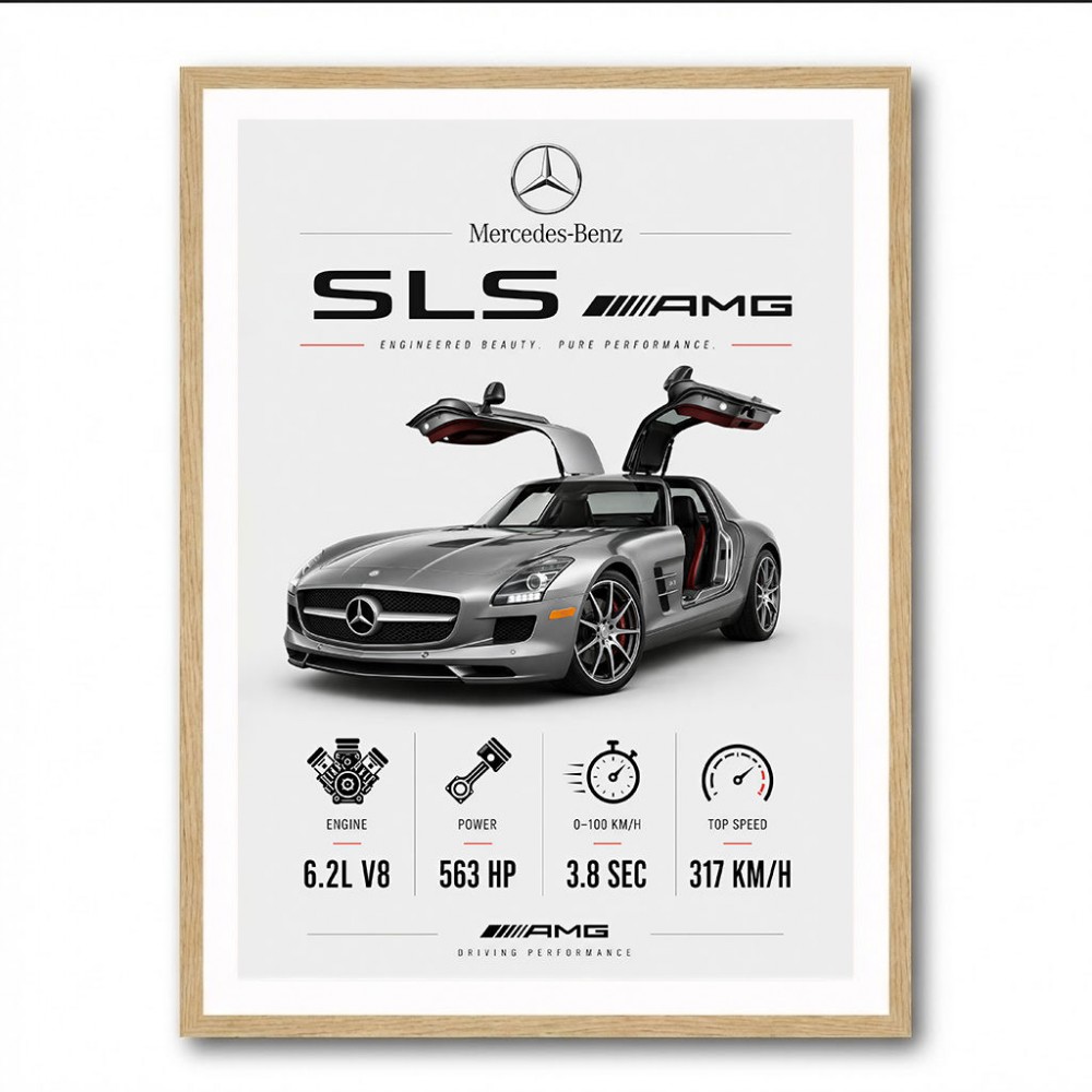 Mercedes SLS AMG Spec Sheet Wall Art