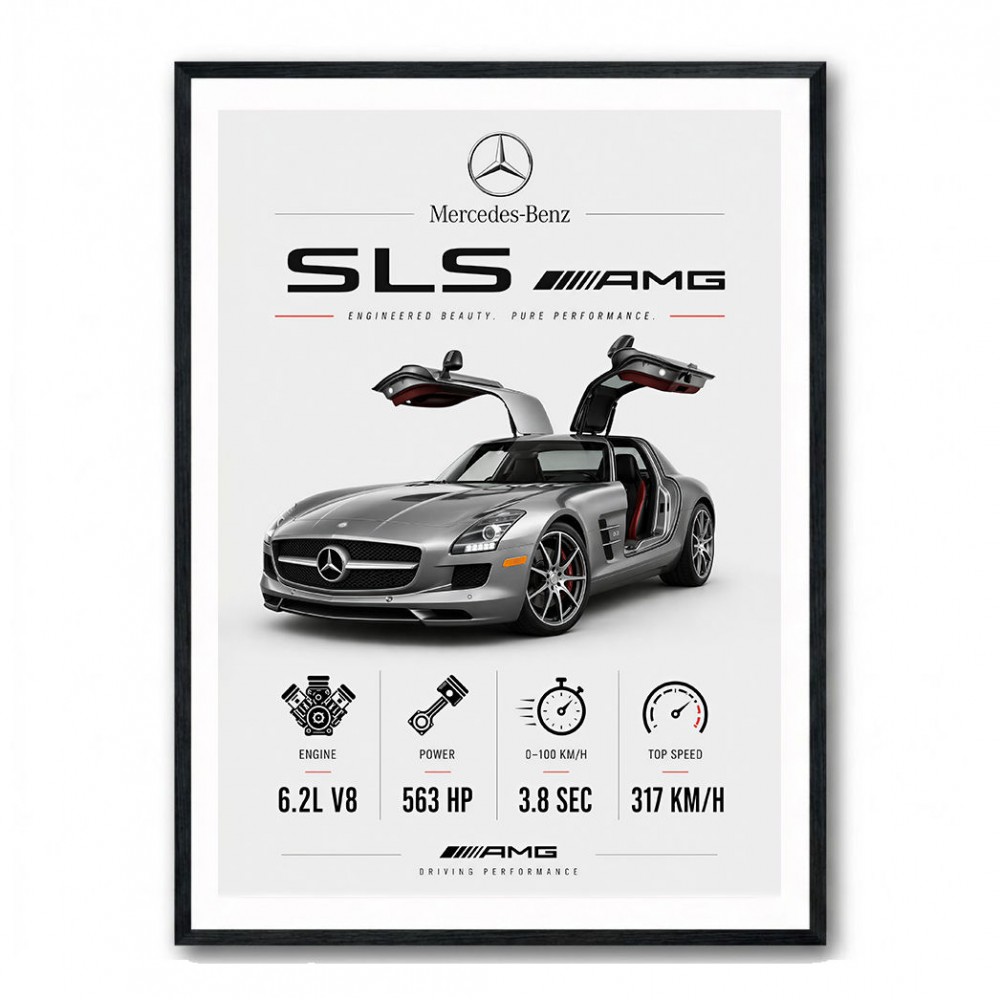 Mercedes SLS AMG Spec Sheet Wall Art