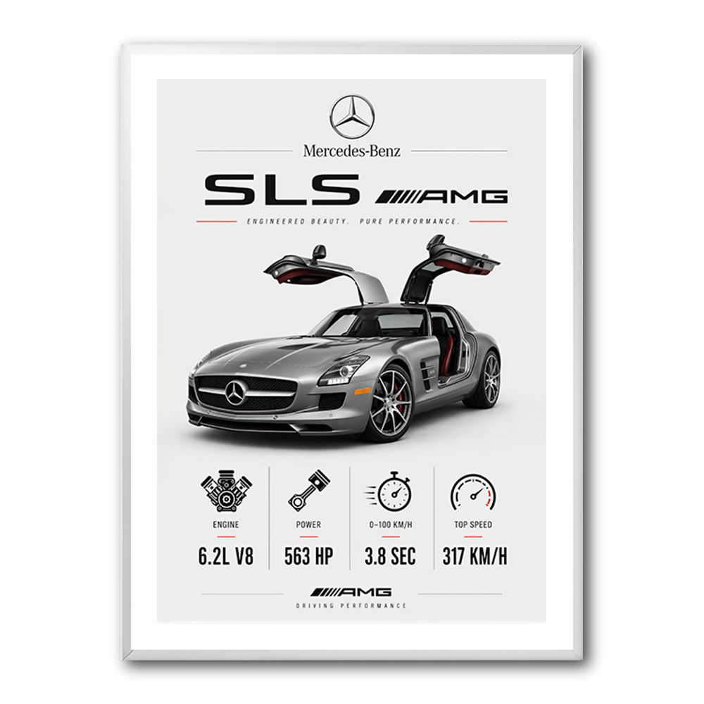 Mercedes SLS AMG Spec Sheet Wall Art