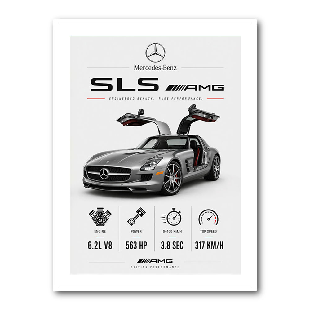 Mercedes SLS AMG Spec Sheet Wall Art