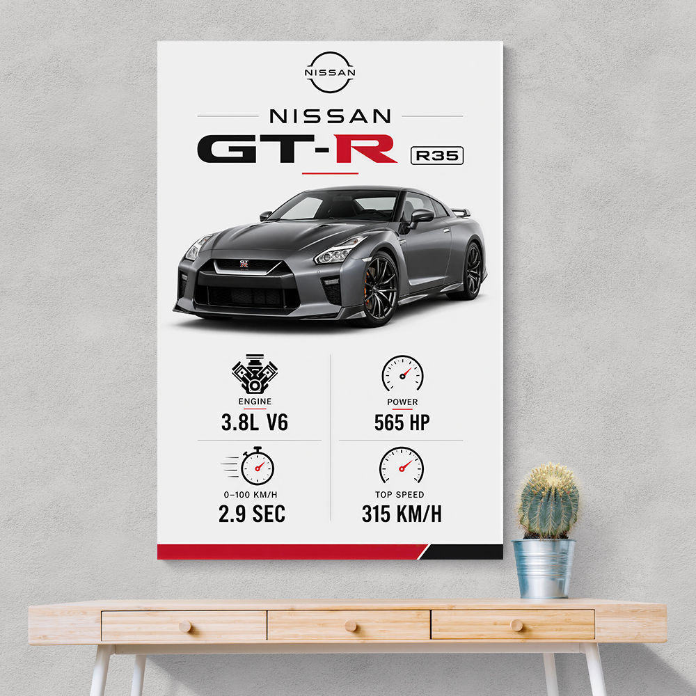 Nissan GT R R35 Sports Car Wall Art