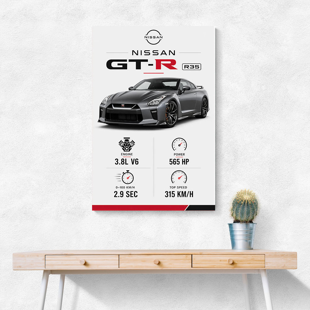 Nissan GT R R35 Sports Car Wall Art