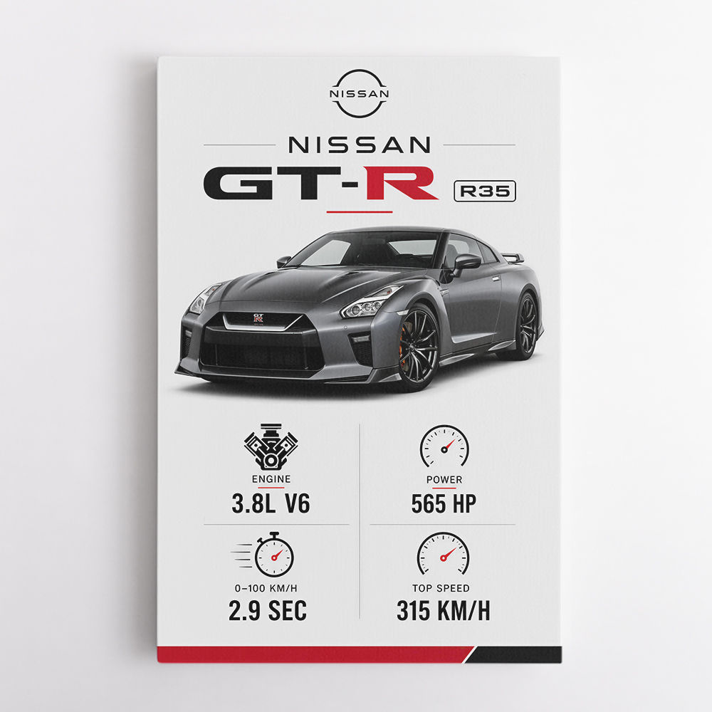 Nissan GT R R35 Sports Car Wall Art