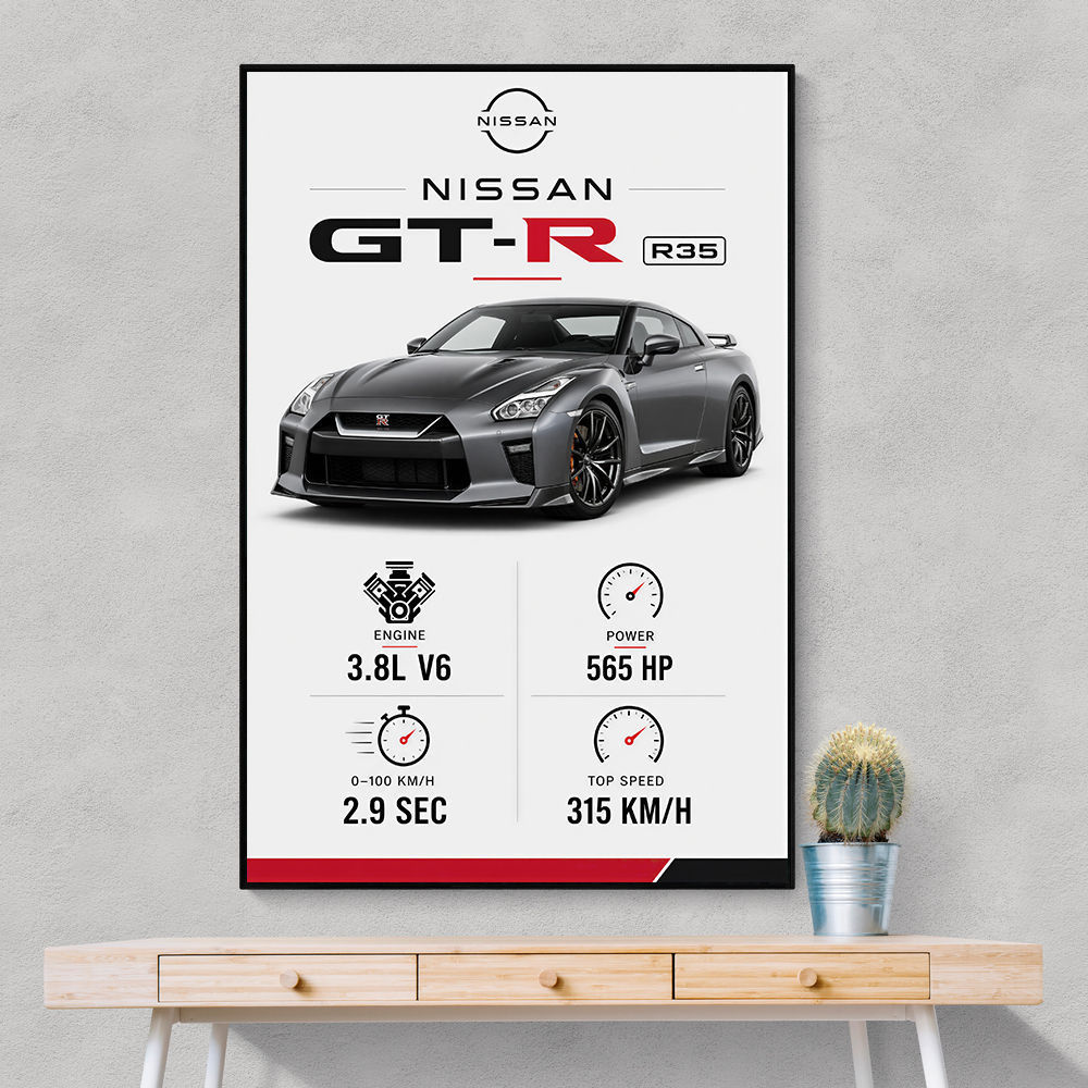 Nissan GT R R35 Sports Car Wall Art