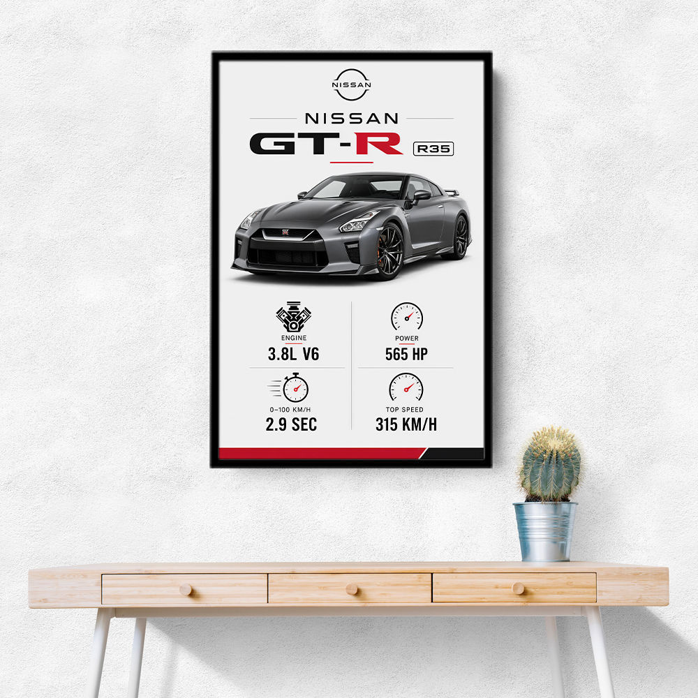 Nissan GT R R35 Sports Car Wall Art
