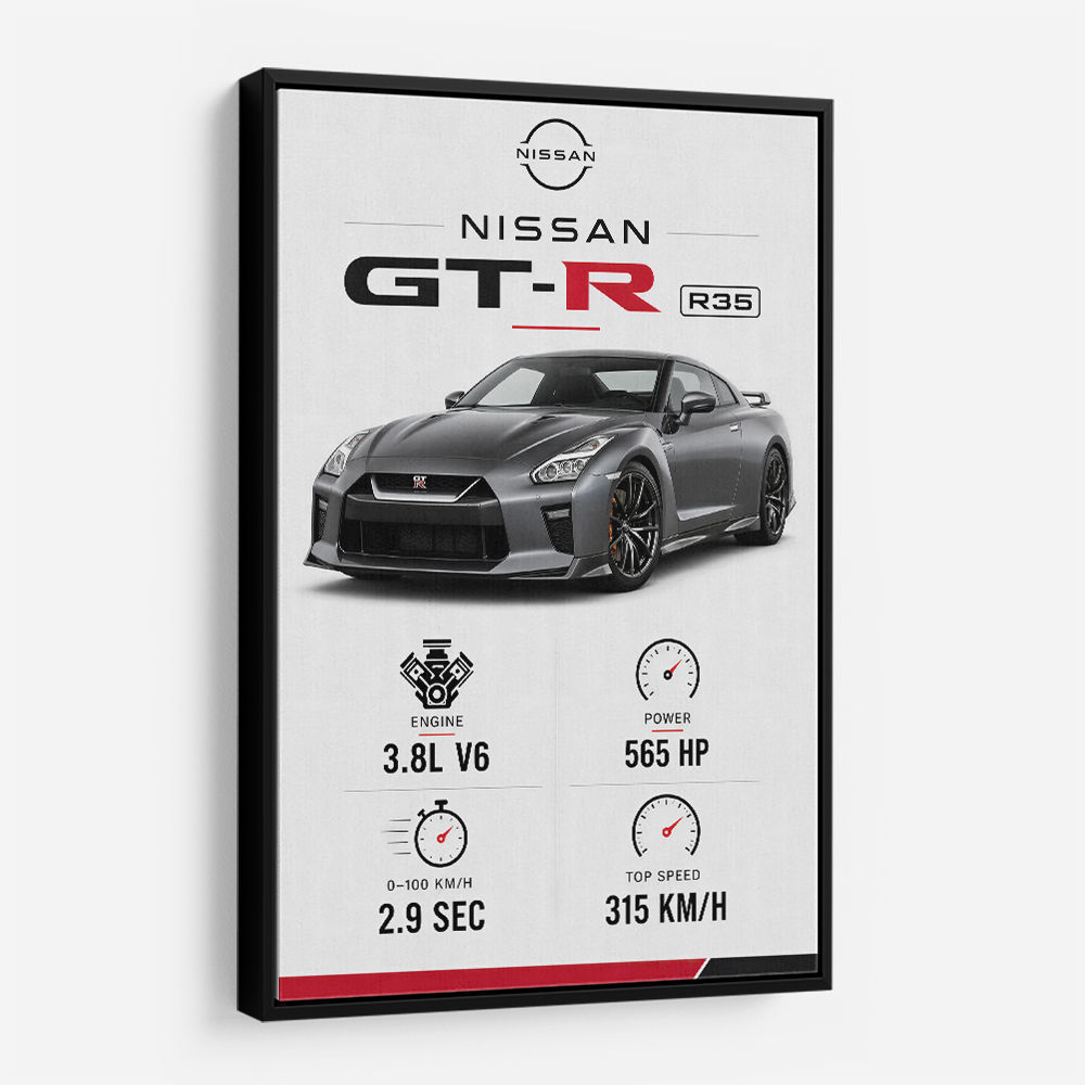 Nissan GT R R35 Sports Car Wall Art