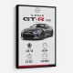 Nissan GT R R35 Sports Car Wall Art