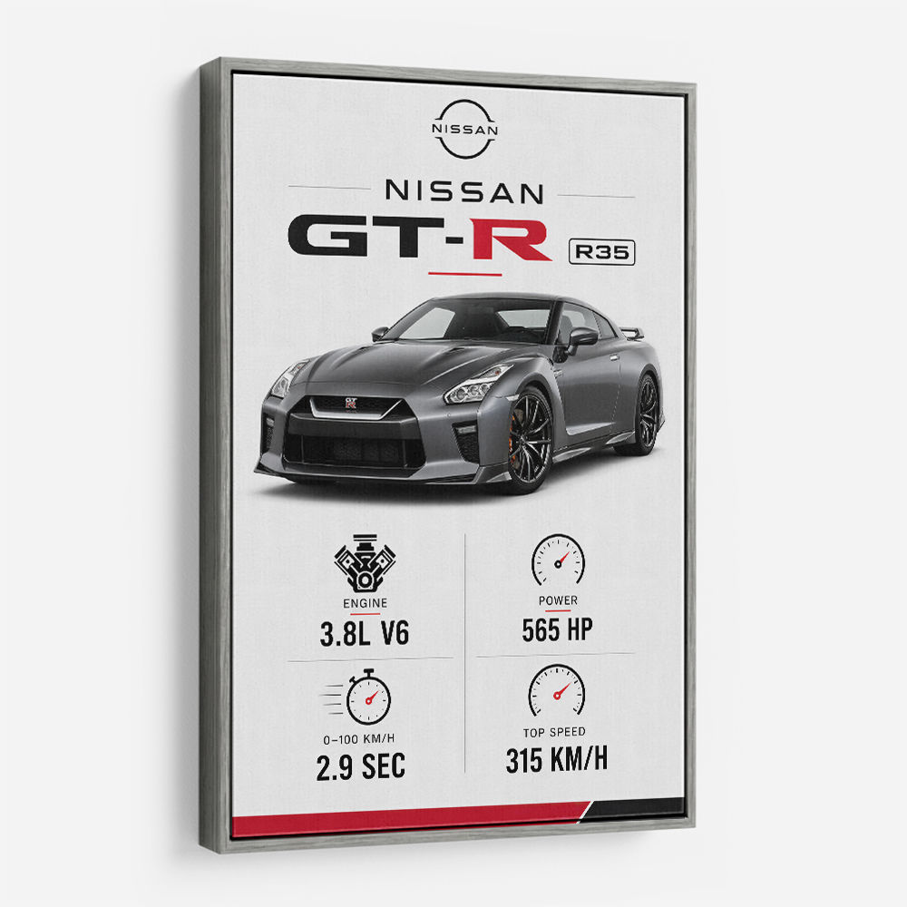 Nissan GT R R35 Sports Car Wall Art