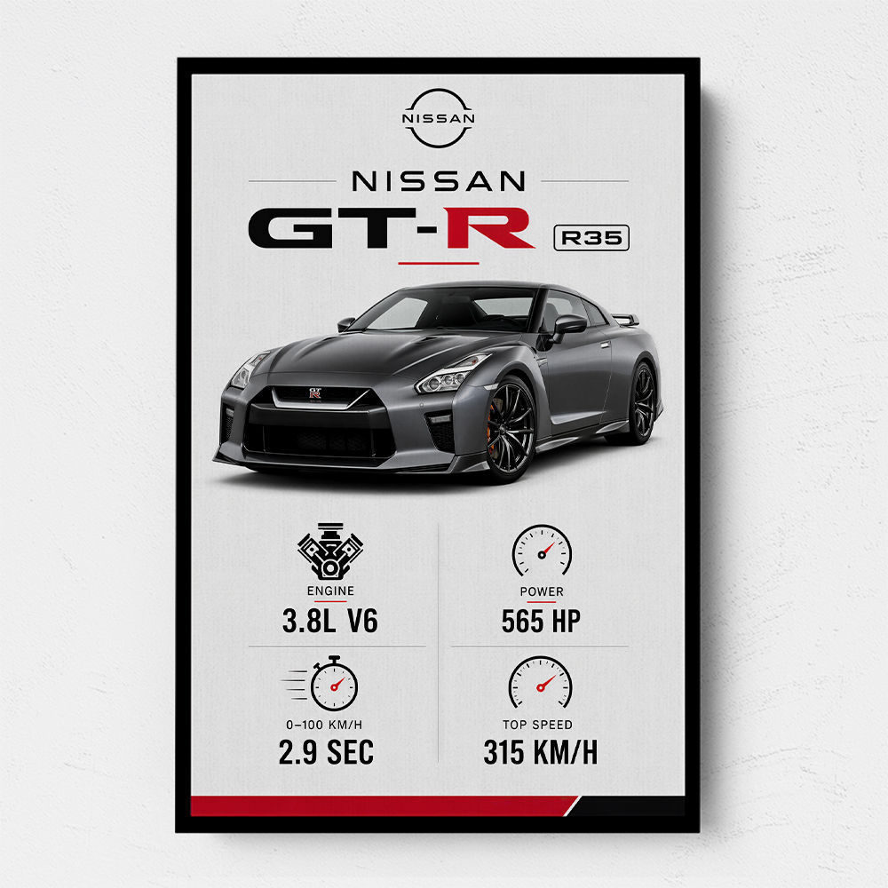 Nissan GT R R35 Sports Car Wall Art