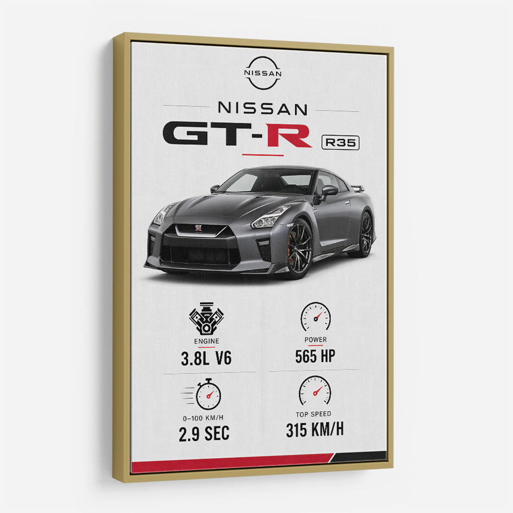 Nissan GT R R35 Sports Car Wall Art