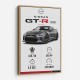 Nissan GT R R35 Sports Car Wall Art