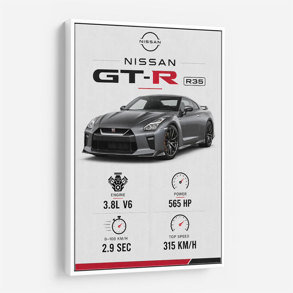 Nissan GT R R35 Sports Car Wall Art