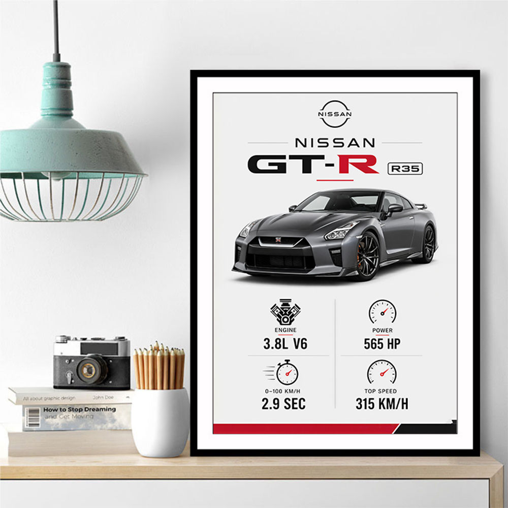 Nissan GT R R35 Sports Car Wall Art