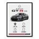 Nissan GT R R35 Sports Car Wall Art