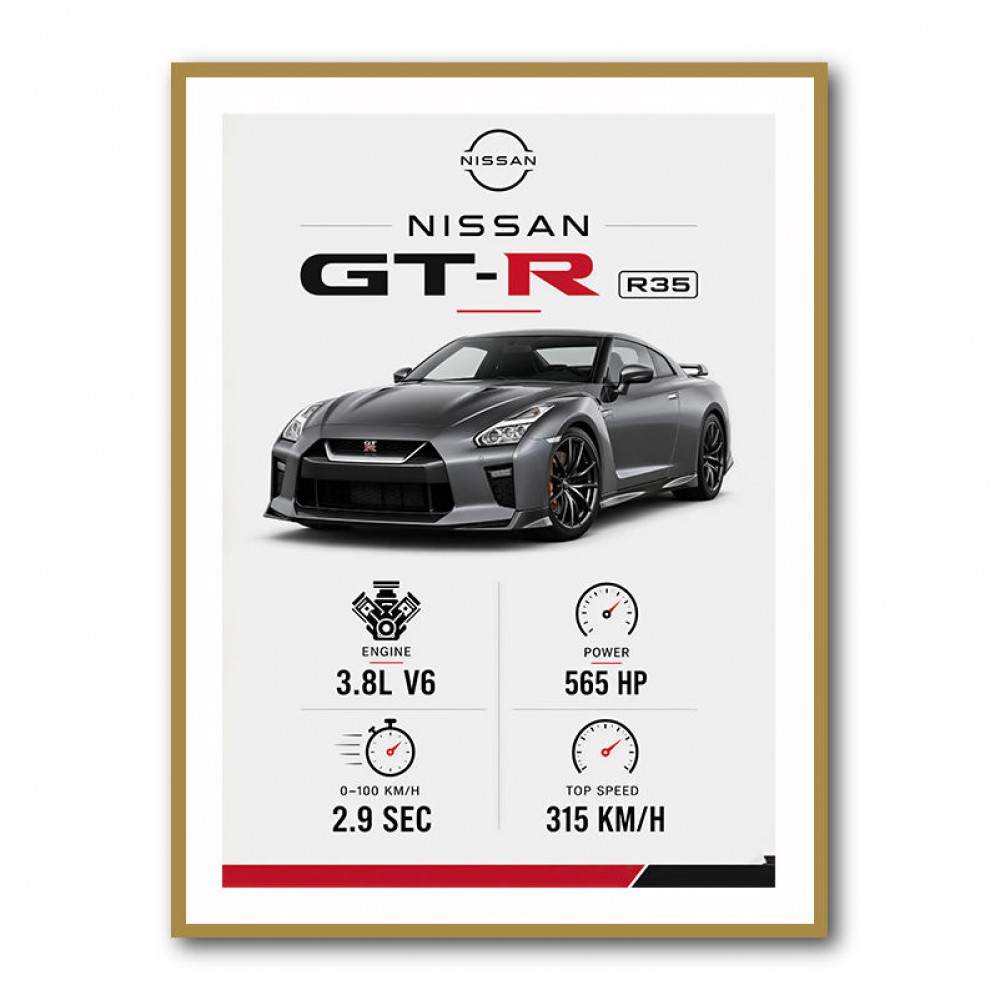 Nissan GT R R35 Sports Car Wall Art