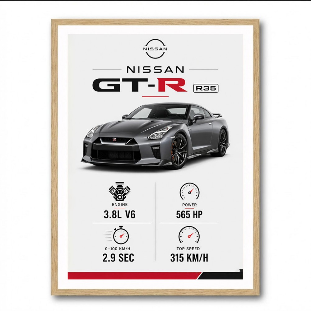 Nissan GT R R35 Sports Car Wall Art