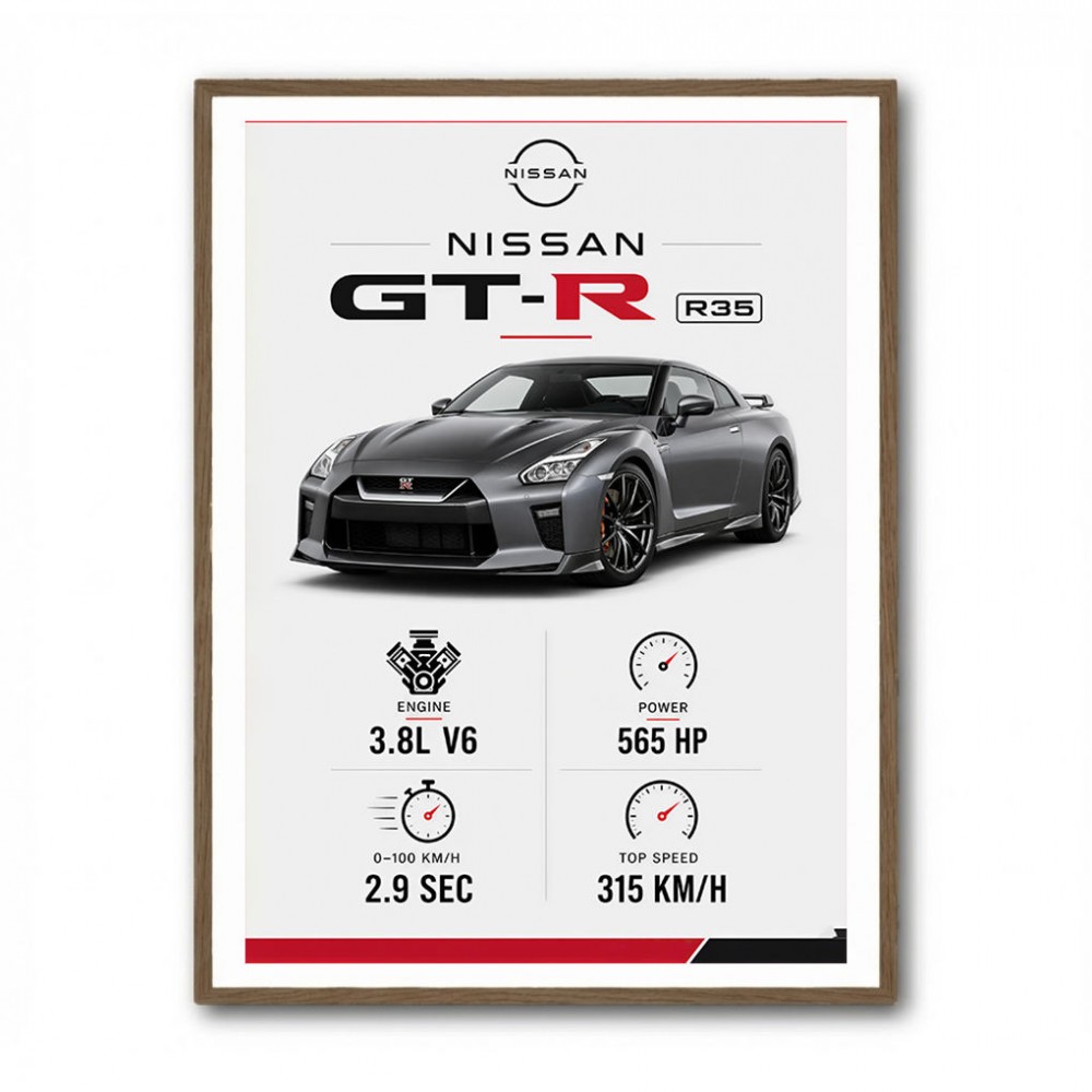Nissan GT R R35 Sports Car Wall Art