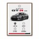 Nissan GT R R35 Sports Car Wall Art