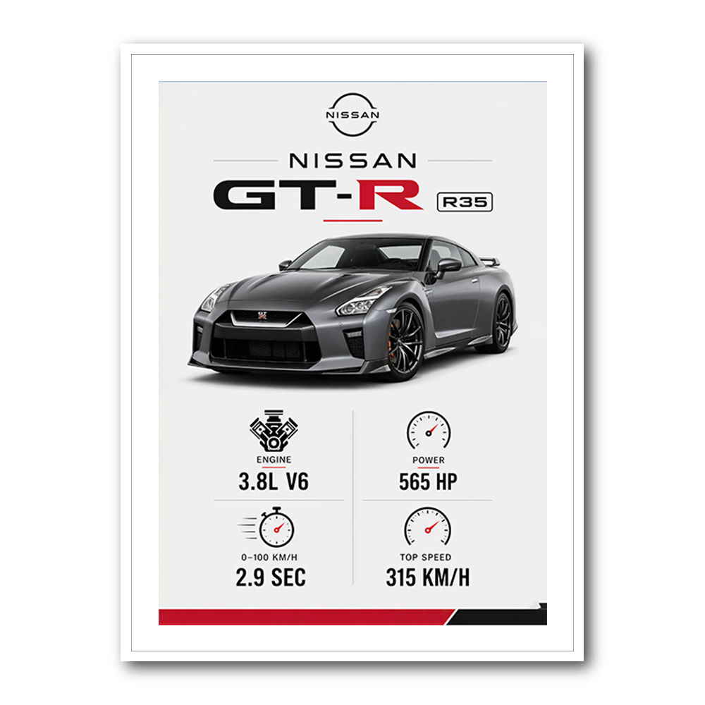 Nissan GT R R35 Sports Car Wall Art