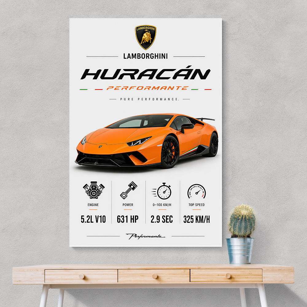 Lamborghini Huracan Performante Wall Art