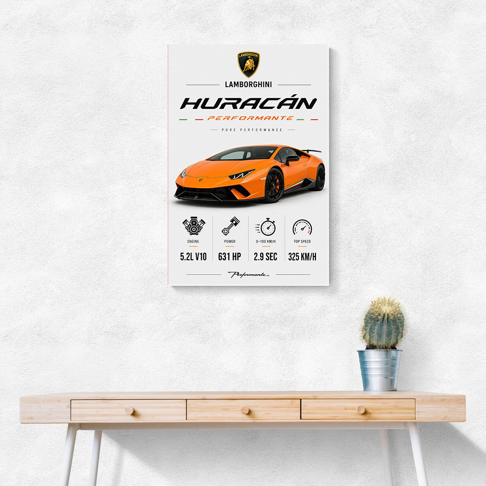 Lamborghini Huracan Performante Wall Art
