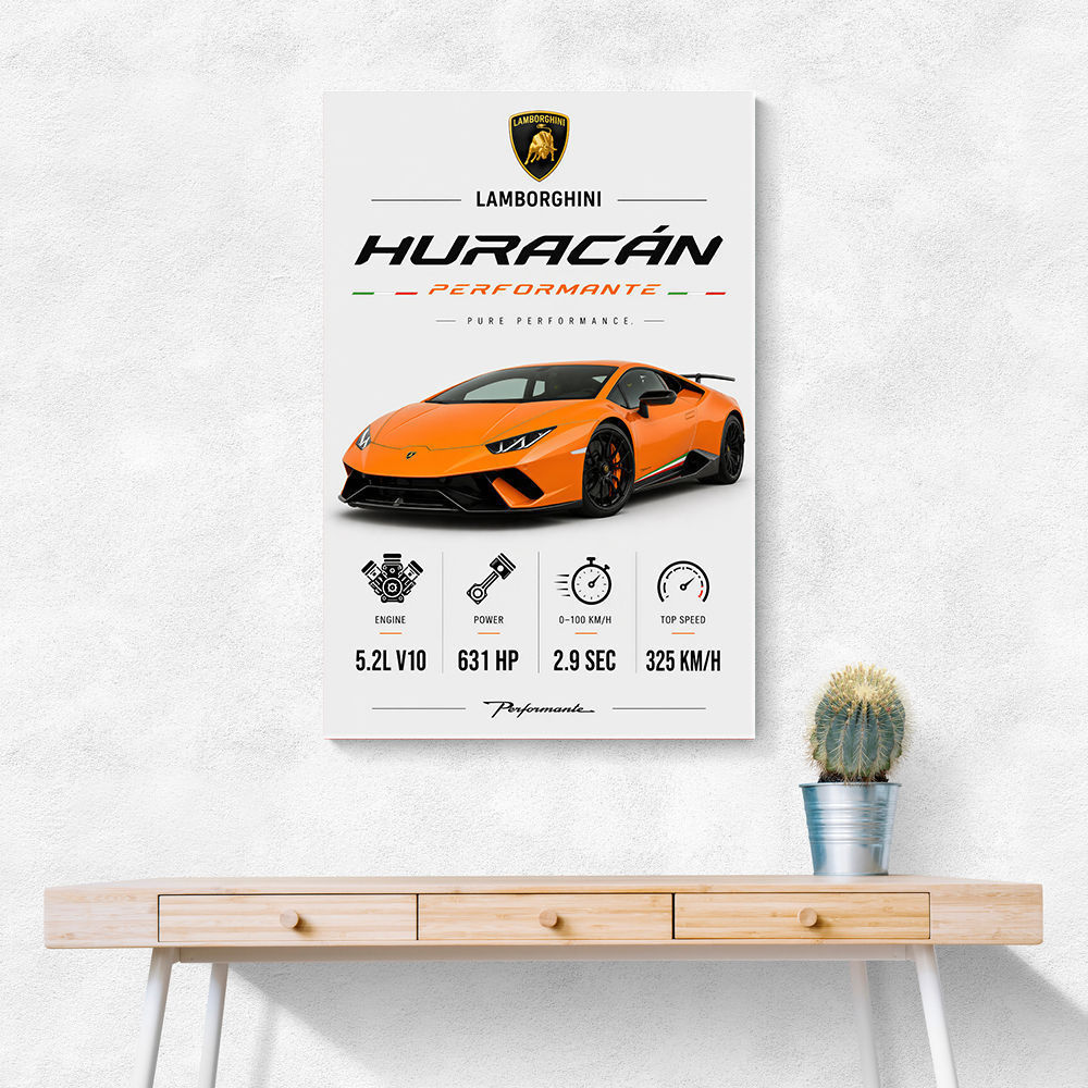 Lamborghini Huracan Performante Wall Art