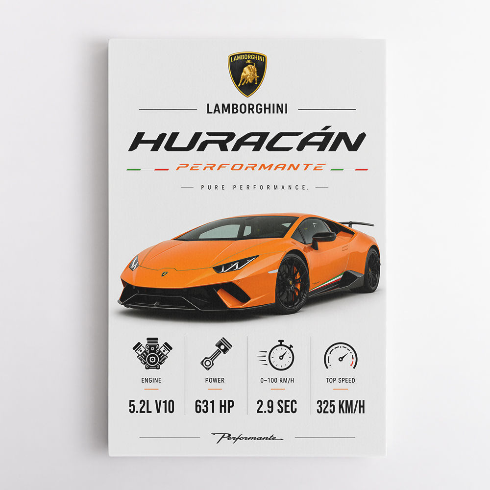 Lamborghini Huracan Performante Wall Art