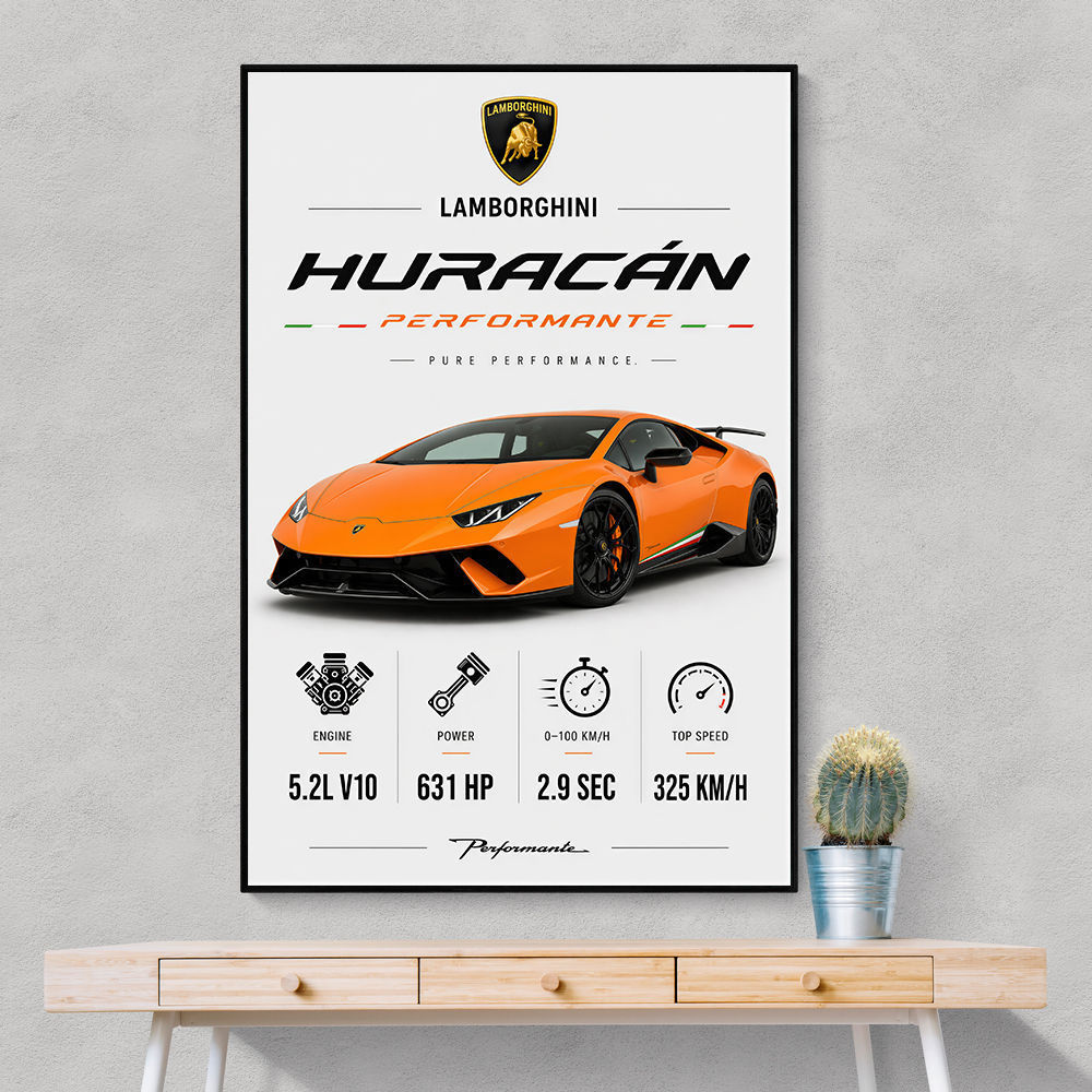 Lamborghini Huracan Performante Wall Art